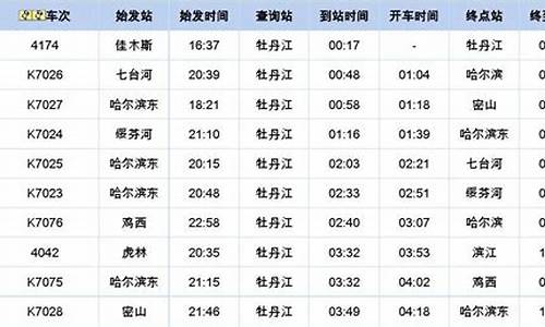 北京到牡丹江火车时刻表_北京到牡丹江火车时刻表查询结果