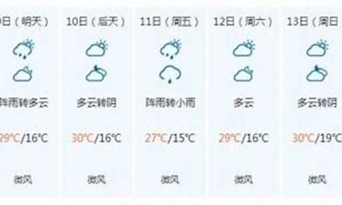 九寨沟天气预报15天查询_九寨沟天气预报15天查询表最新